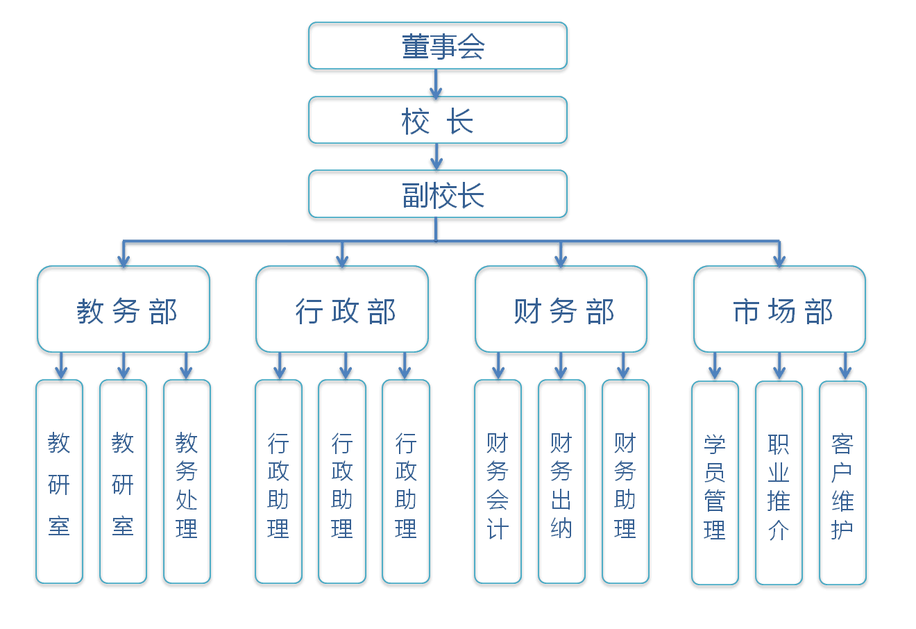 QQ图片20160505104703.png